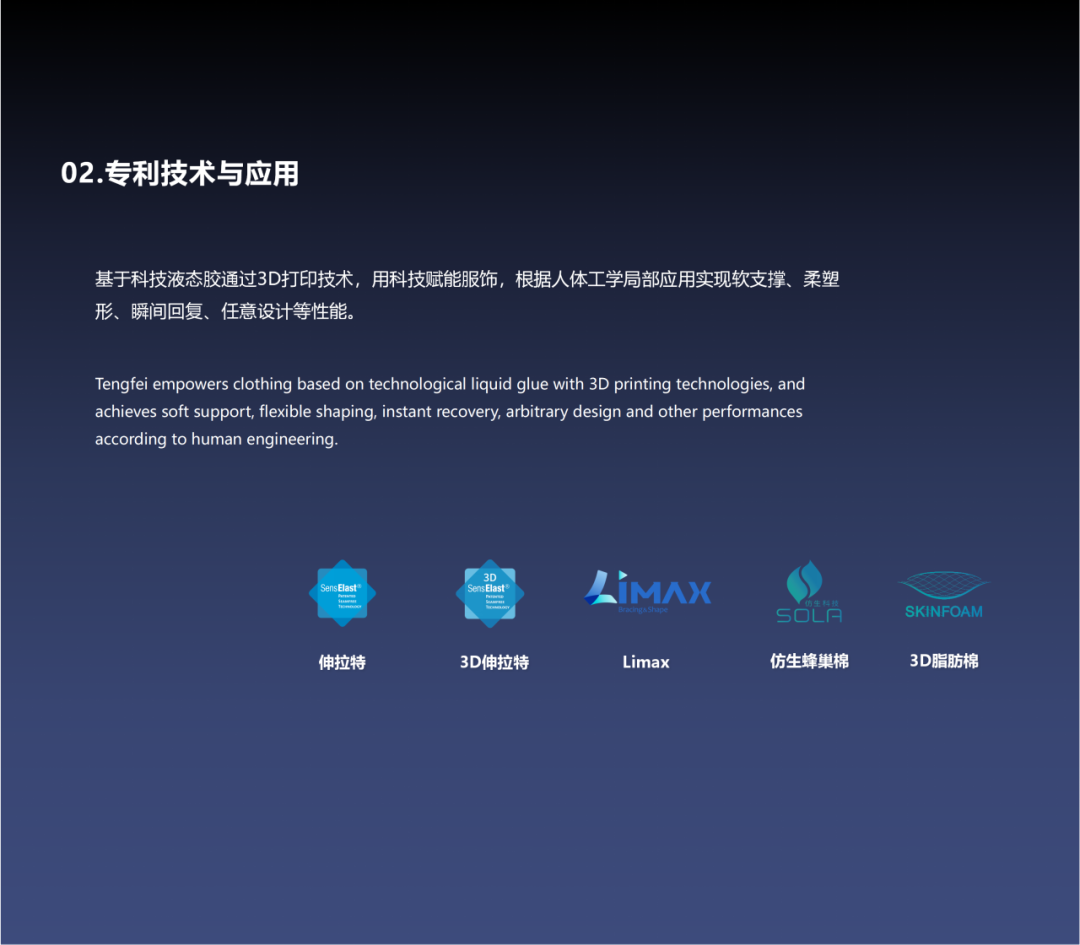 INTERFILIÈRE Shanghai上海国际贴身时尚原辅料展