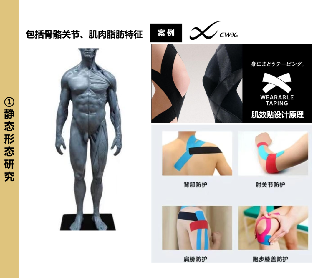 INTERFILIÈRE Shanghai上海国际贴身时尚原辅料展