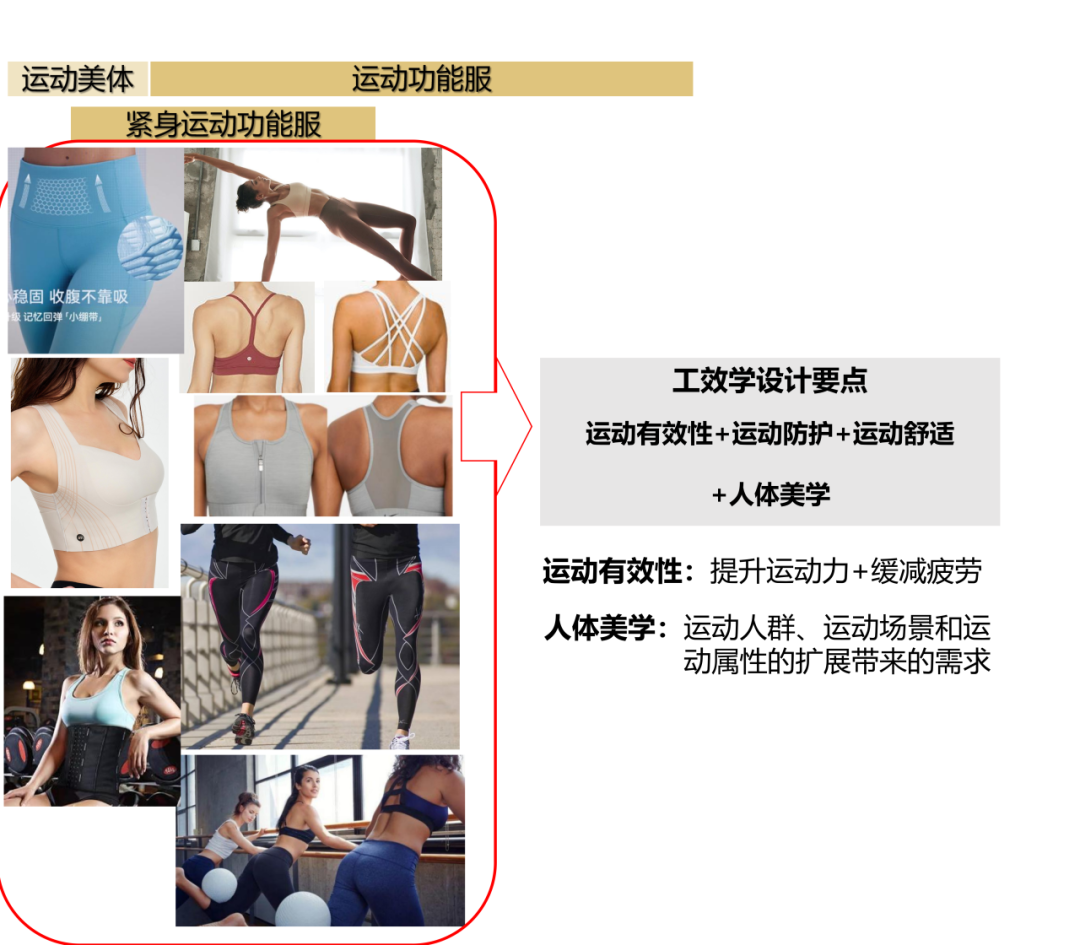 INTERFILIÈRE Shanghai上海国际贴身时尚原辅料展