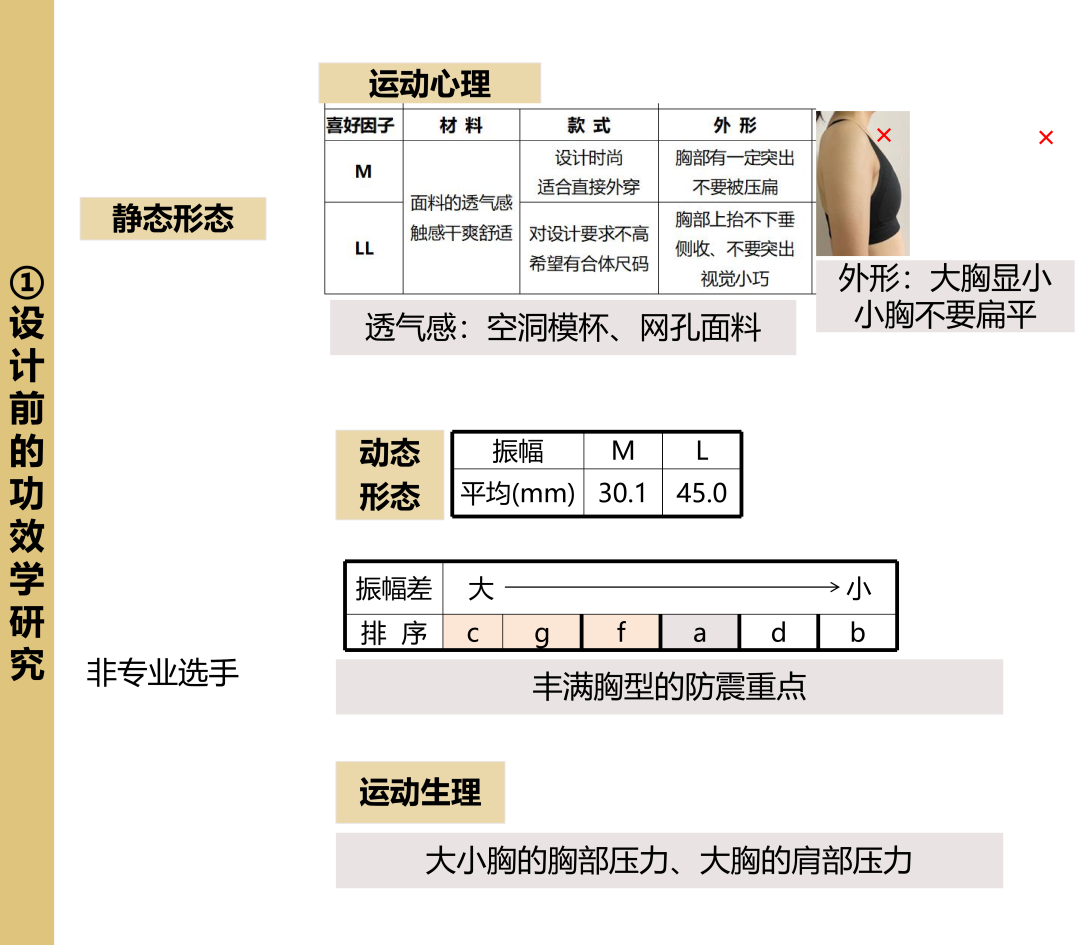 INTERFILIÈRE Shanghai上海国际贴身时尚原辅料展