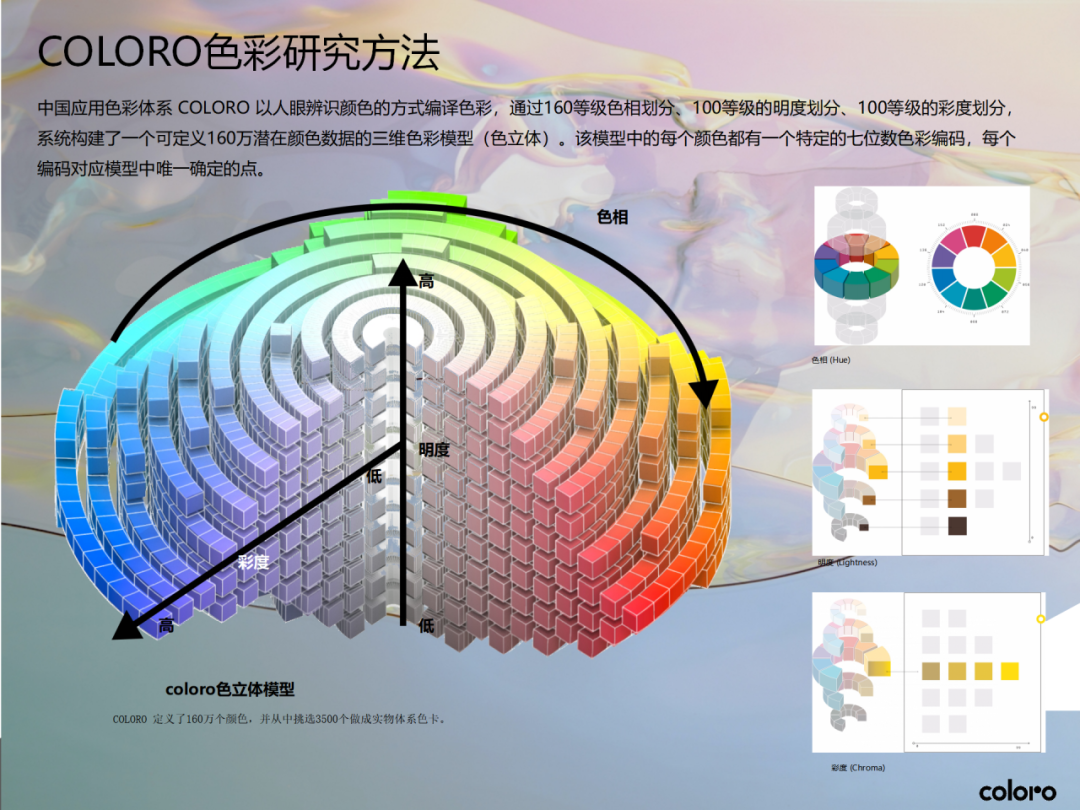 INTERFILIÈRE Shanghai上海国际贴身时尚原辅料展