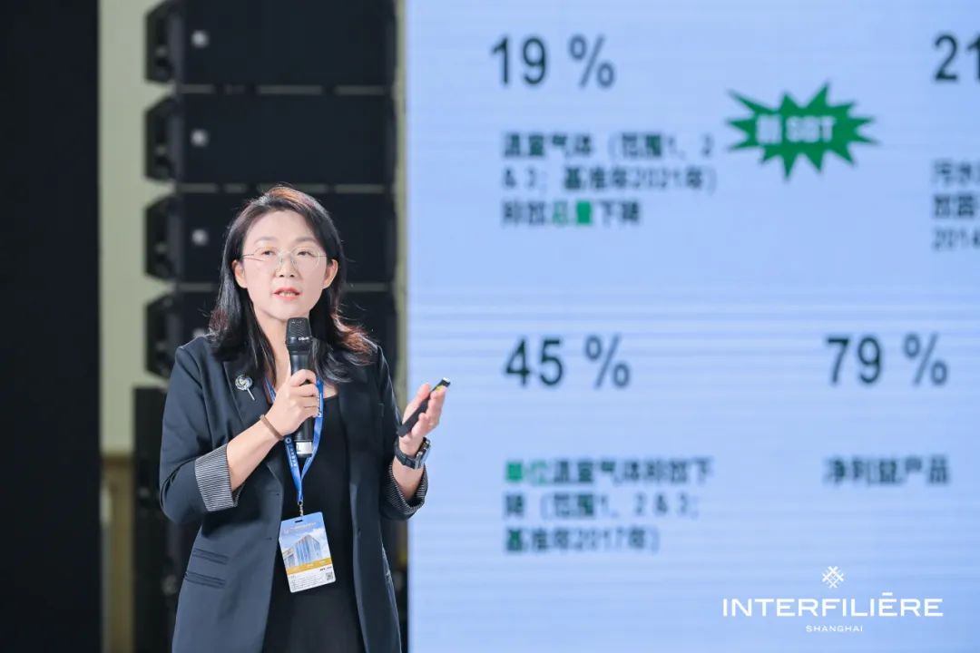 INTERFILIÈRE Shanghai上海国际贴身时尚原辅料展