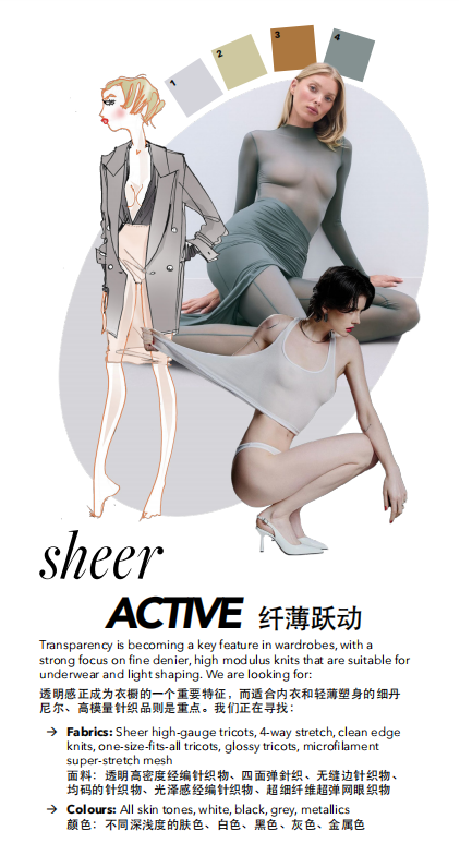 INTERFILIÈRE Shanghai上海国际贴身时尚原辅料展 INTERFILIÈRE Shanghai上海国际贴身时尚原辅料展