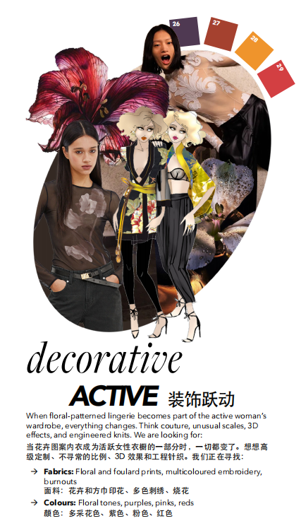 INTERFILIÈRE Shanghai上海国际贴身时尚原辅料展 INTERFILIÈRE Shanghai上海国际贴身时尚原辅料展