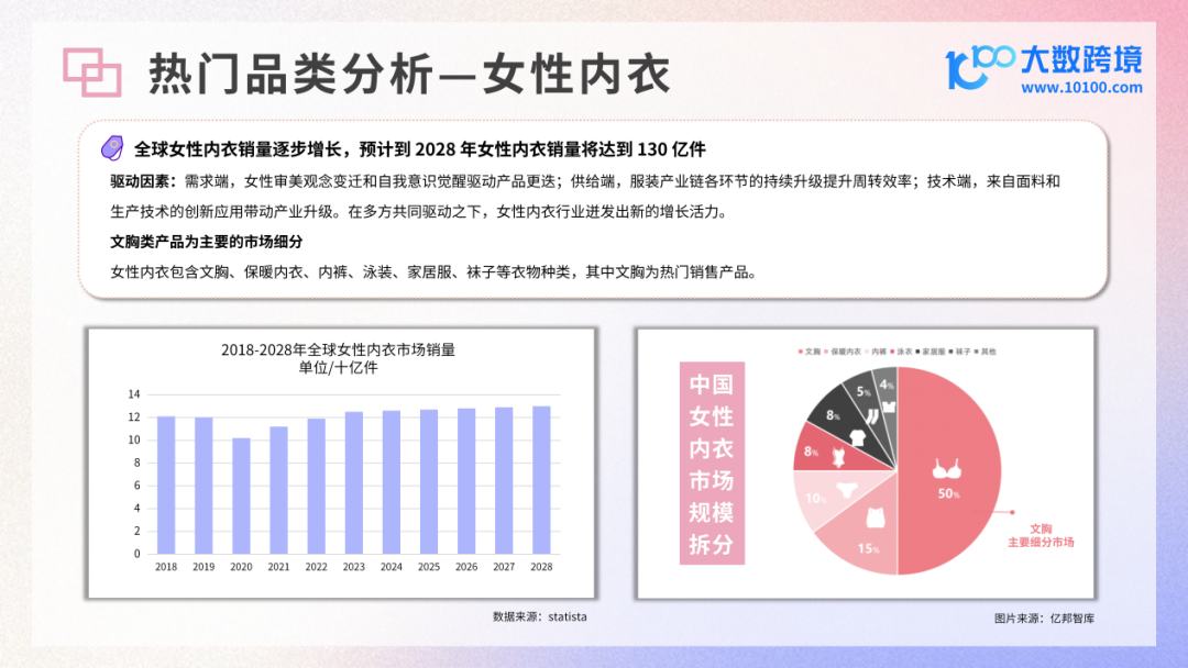 INTERFILIÈRE Shanghai上海国际贴身时尚原辅料展