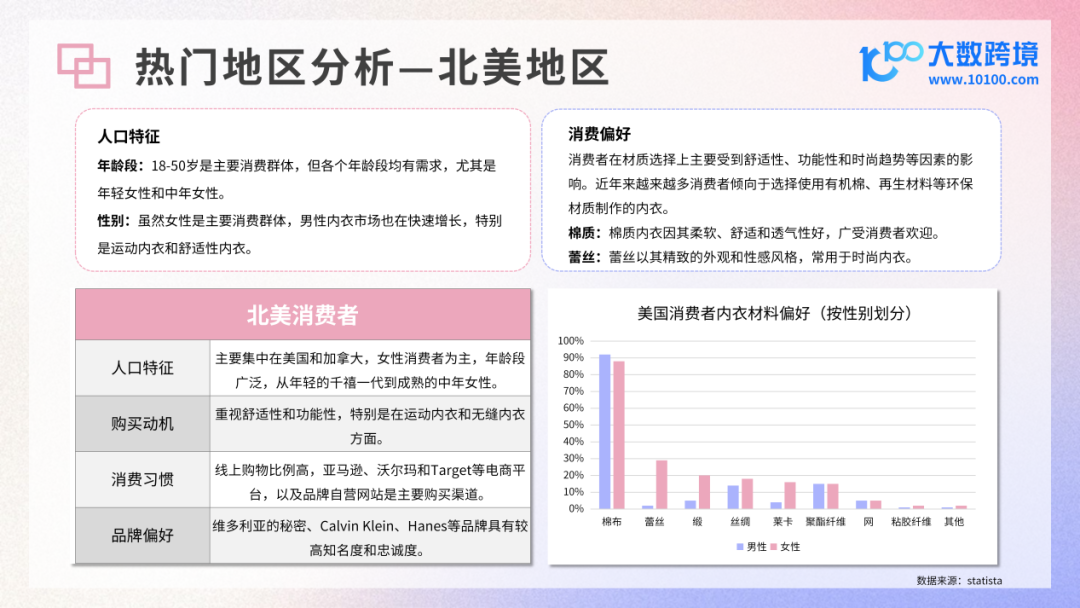 INTERFILIÈRE Shanghai上海国际贴身时尚原辅料展