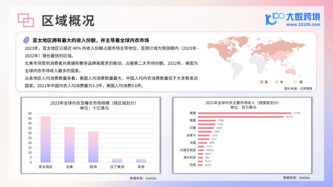 INTERFILIÈRE Shanghai上海国际贴身时尚原辅料展
