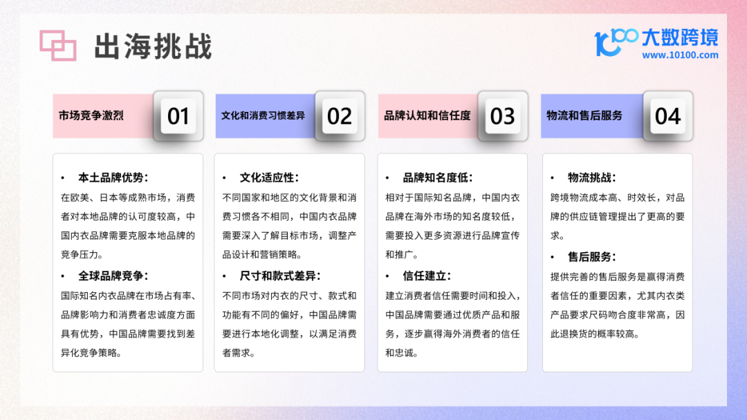 INTERFILIÈRE Shanghai上海国际贴身时尚原辅料展