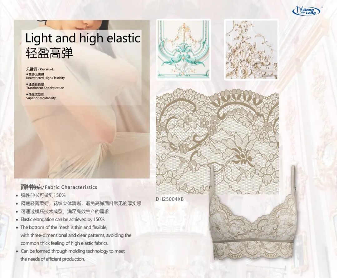 interfiliere Shanghai上海国际贴身时尚原辅料展